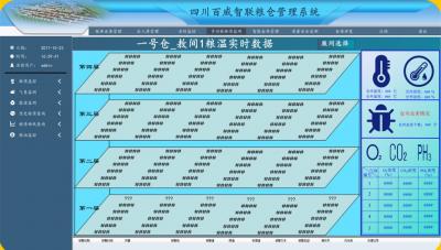 多功能糧情監(jiān)測(cè)